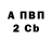 ТГК Wax Fog Fogovih